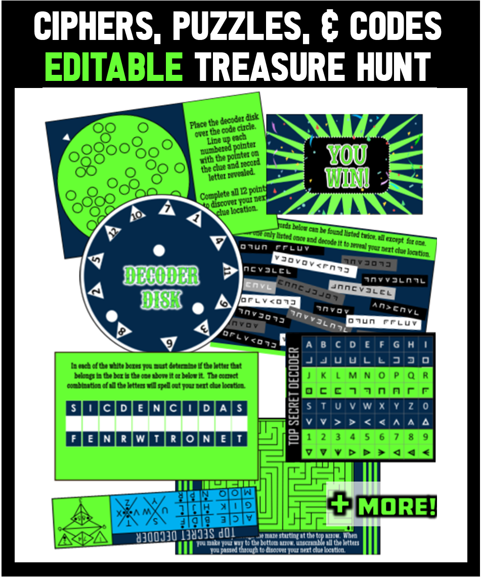 Ciphers, Puzzles, and Codes Treasure Hunt - EDITABLE! – Queen of Theme ...