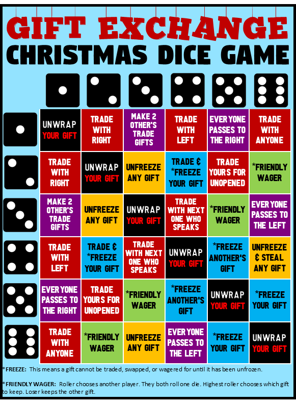 Christmas Gift Exchange Dice Game